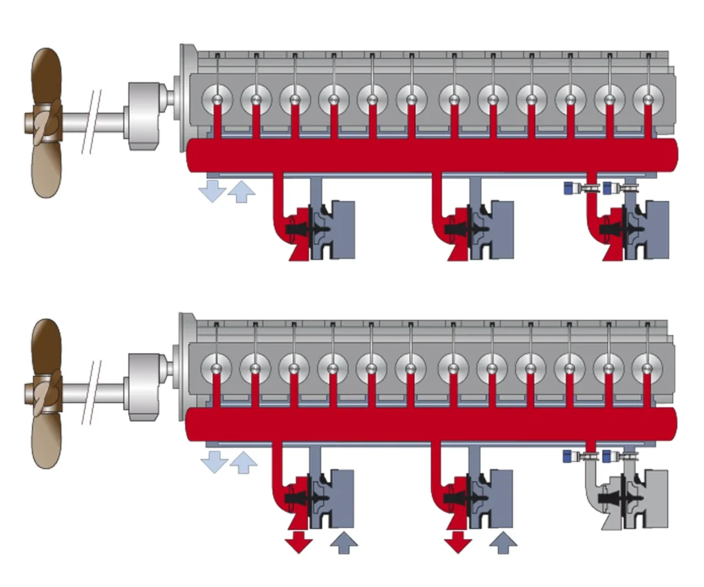 Motor-Slowsteaming-Turbocutout2