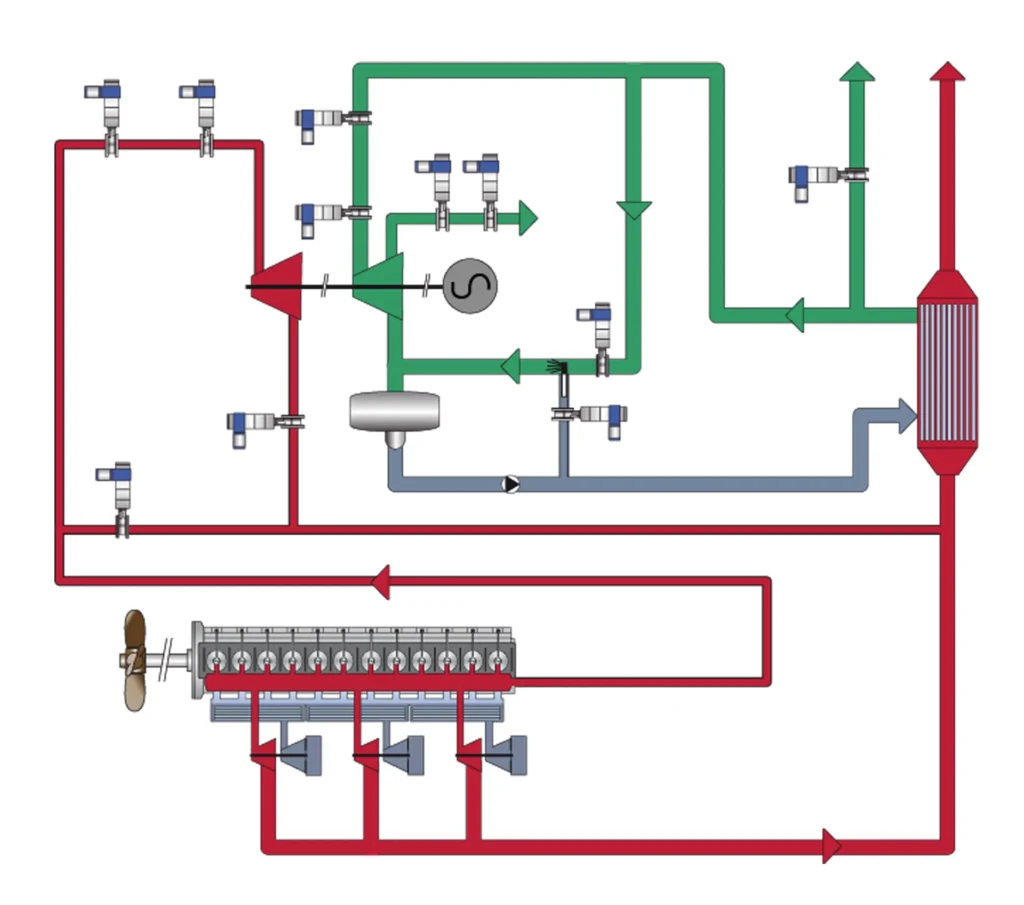 Motor-Varmeatervinningssystem2