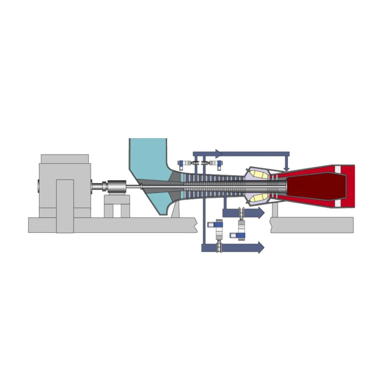 Energi-Gasturbiner-Avtappningsventiler