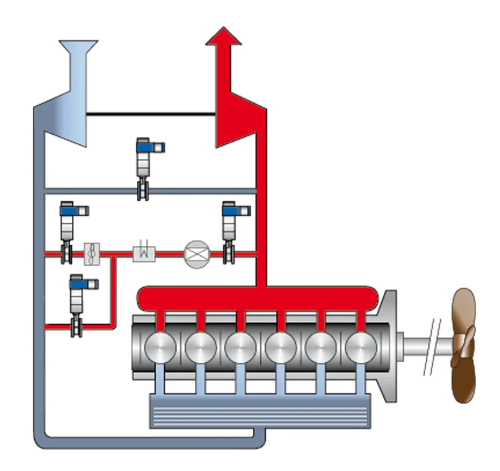 Motor-EGRventiler2